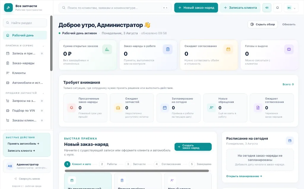 Админ-панель — дашборд рабочего дня