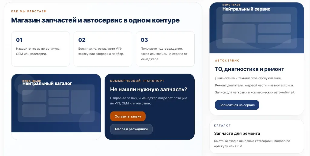 Витрина — блок каталог и сервис